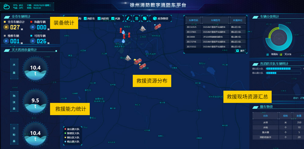 Ӧ���ǻ�ƽ̨