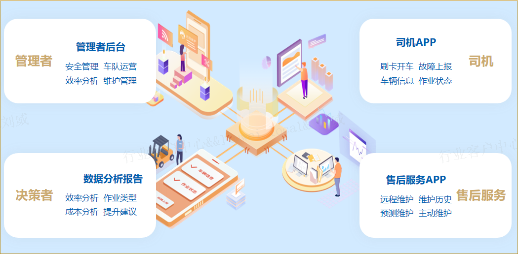 ʢ�����ֹ���