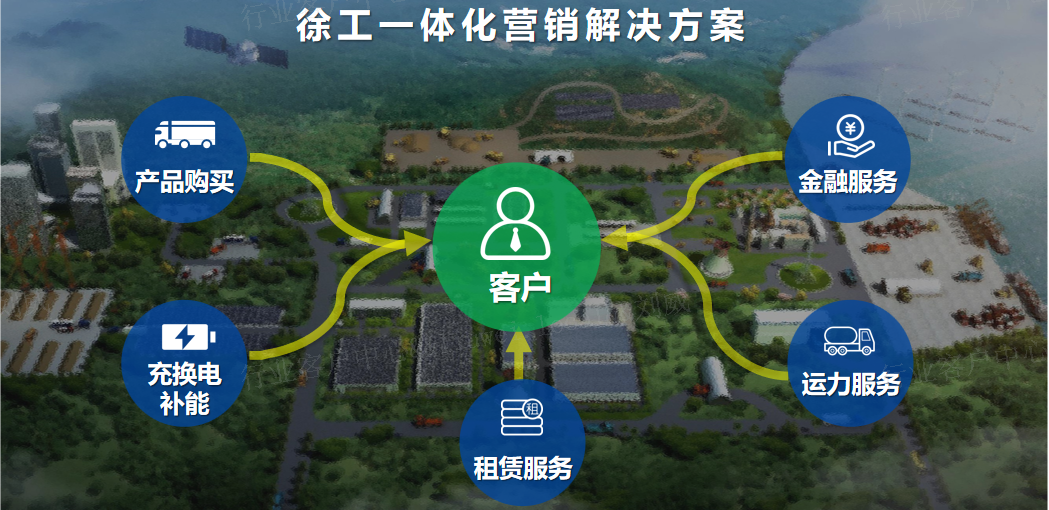 ����Դ���׻�����ƻ�